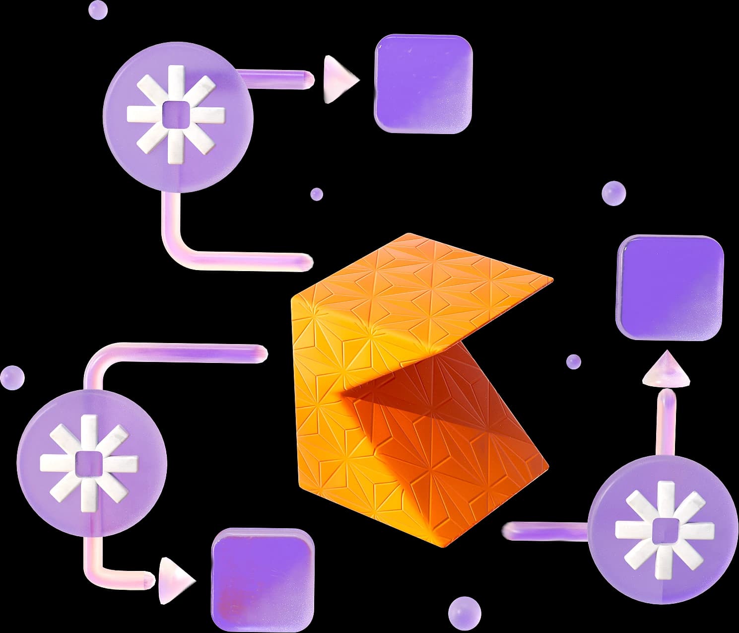 ERP & CRM